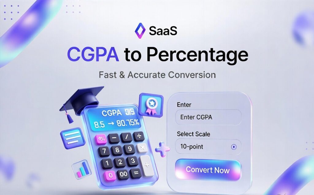 CGPA to Percentage Calculator banner showing a 3D calculator converting CGPA 8.5 into 80.75% with a modern glassmorphism UI.