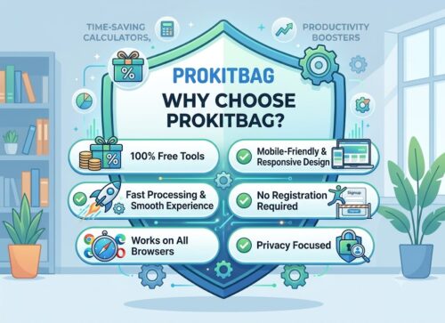 Infographic of ProKitBag showing why to choose it including 100% free tools, mobile-friendly design, and privacy focus.